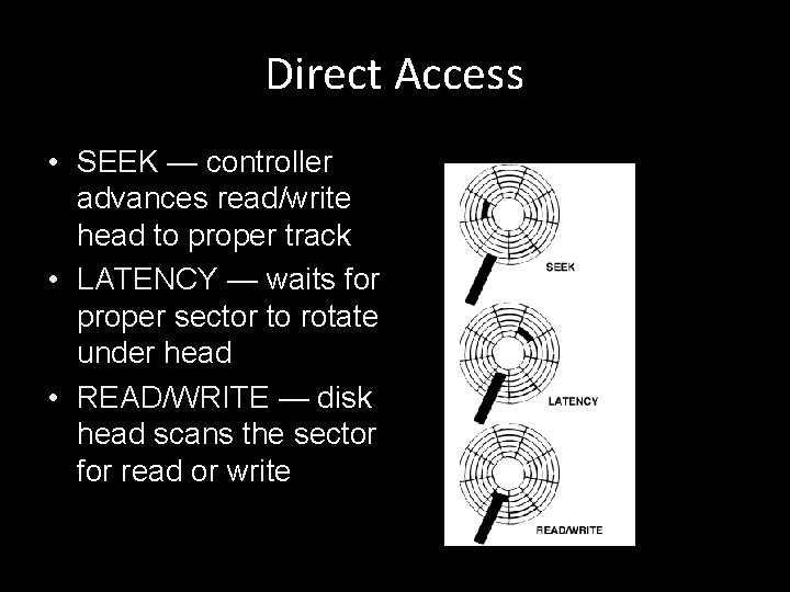 Direct Access • SEEK — controller advances read/write head to proper track • LATENCY