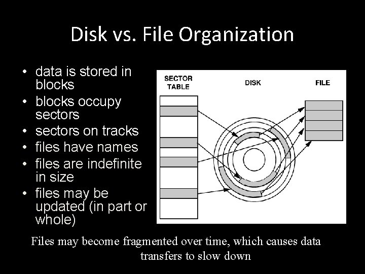 Disk vs. File Organization • data is stored in blocks • blocks occupy sectors