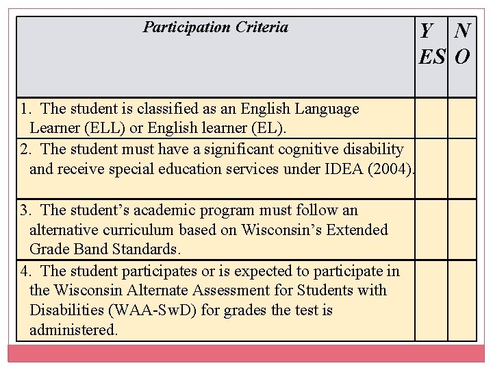 Participation Criteria 1. The student is classified as an English Language Learner (ELL) or