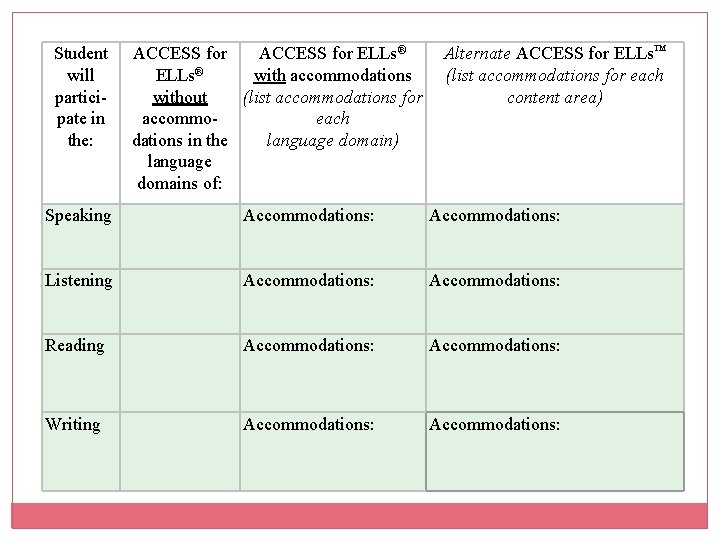 Student will participate in the: ACCESS for ELLs® with accommodations without (list accommodations for