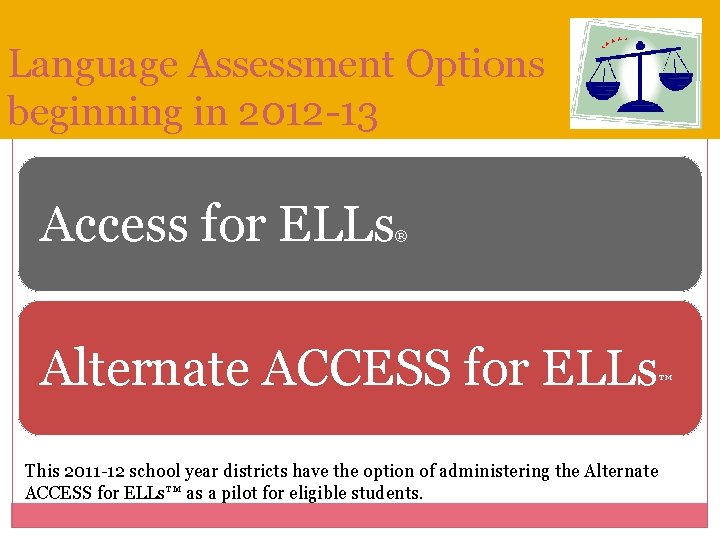 Language Assessment Options beginning in 2012 -13 Access for ELLs ® Alternate ACCESS for