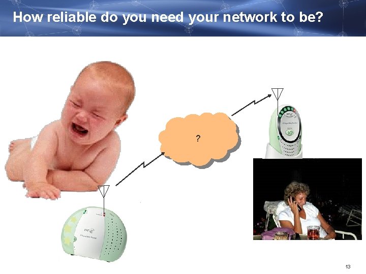 How reliable do you need your network to be? ? 13 