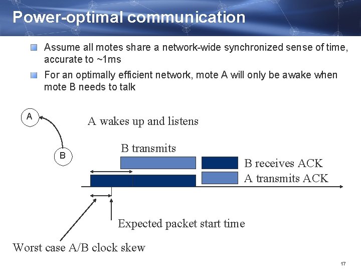 Power-optimal communication Assume all motes share a network-wide synchronized sense of time, accurate to