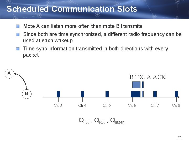 Scheduled Communication Slots Mote A can listen more often than mote B transmits Since