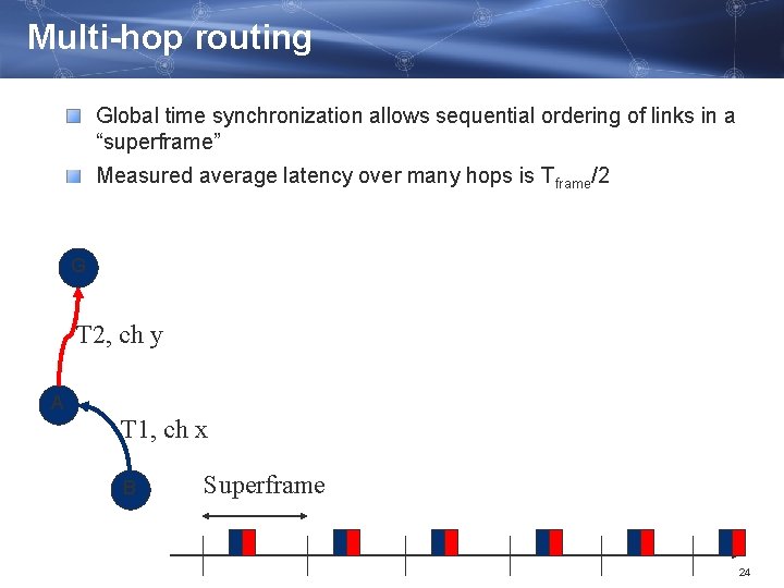 Multi-hop routing Global time synchronization allows sequential ordering of links in a “superframe” Measured