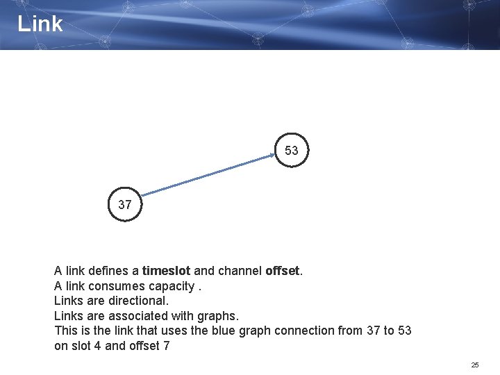 Link 53 37 A link defines a timeslot and channel offset. A link consumes