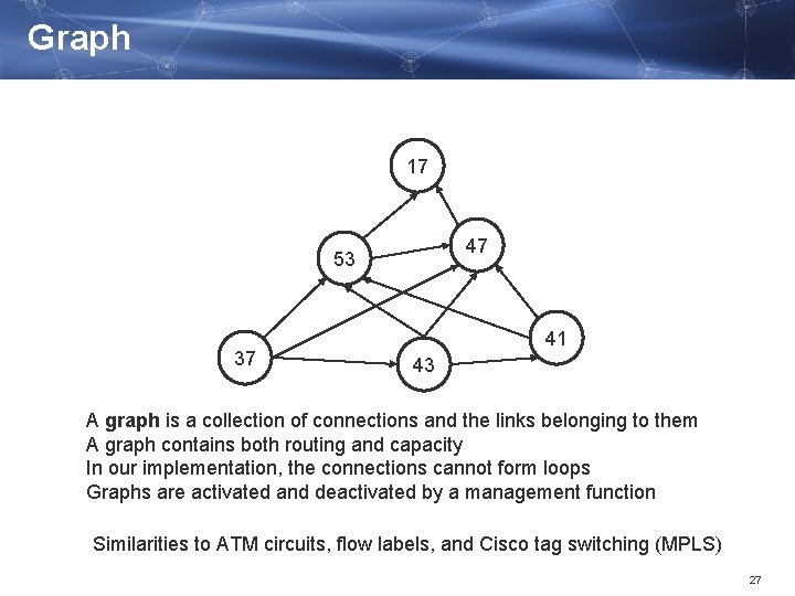 Graph 17 47 53 37 41 43 A graph is a collection of connections