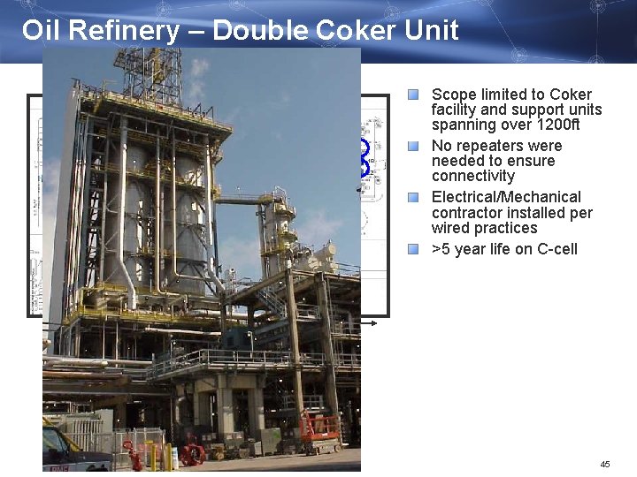 Oil Refinery – Double Coker Unit Scope limited to Coker facility and support units