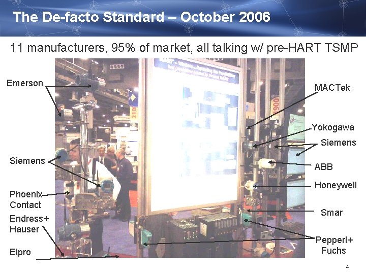 The De-facto Standard – October 2006 11 manufacturers, 95% of market, all talking w/