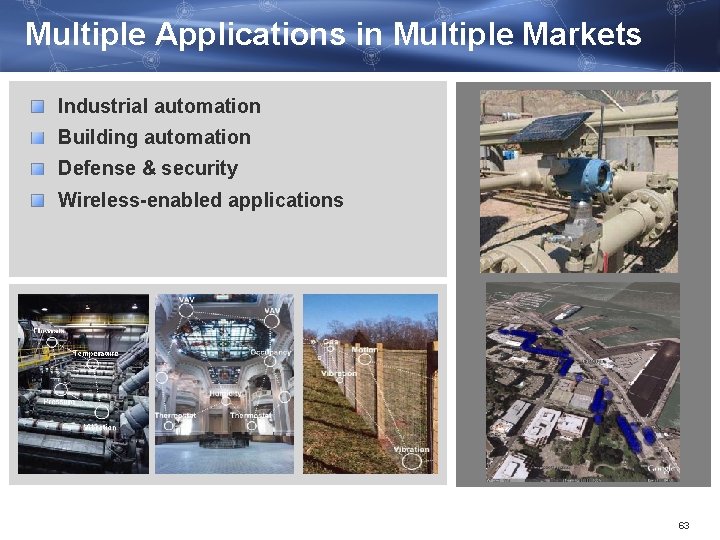 Multiple Applications in Multiple Markets Industrial automation Building automation Defense & security Wireless-enabled applications