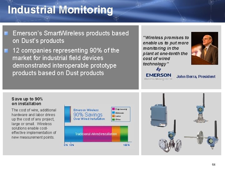 Industrial Monitoring Emerson’s Smart. Wireless products based on Dust’s products 12 companies representing 90%