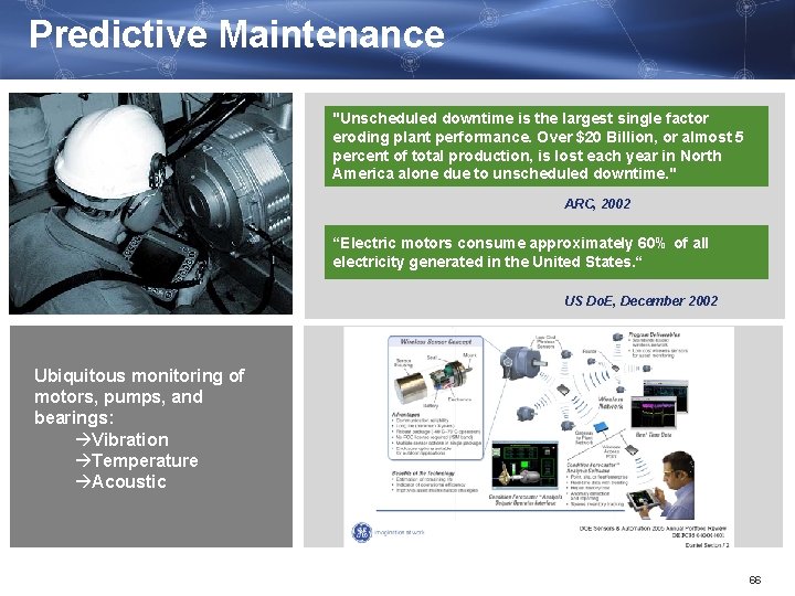 Predictive Maintenance "Unscheduled downtime is the largest single factor eroding plant performance. Over $20