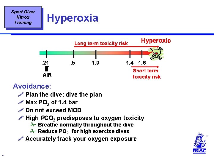 Sport Diver Nitrox Training Hyperoxia Avoidance: ! Plan the dive; dive the plan ! Sport Diver Nitrox Training Hyperoxia Avoidance: ! Plan the dive; dive the plan !