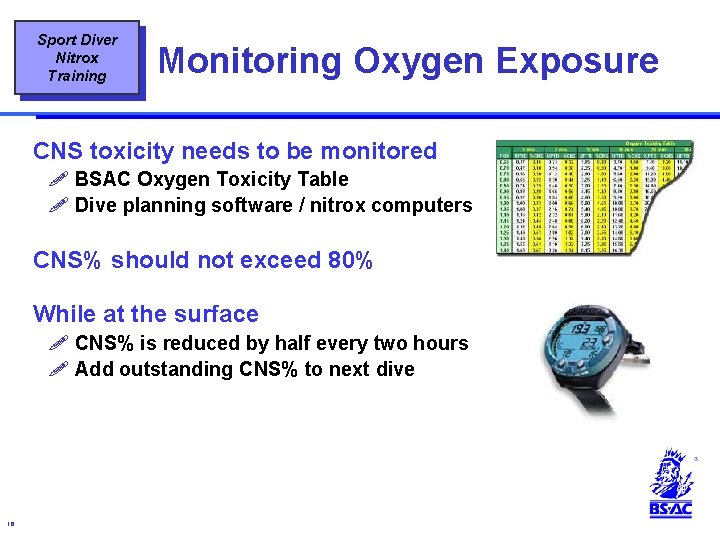 Sport Diver Nitrox Training Monitoring Oxygen Exposure CNS toxicity needs to be monitored ! Sport Diver Nitrox Training Monitoring Oxygen Exposure CNS toxicity needs to be monitored !
