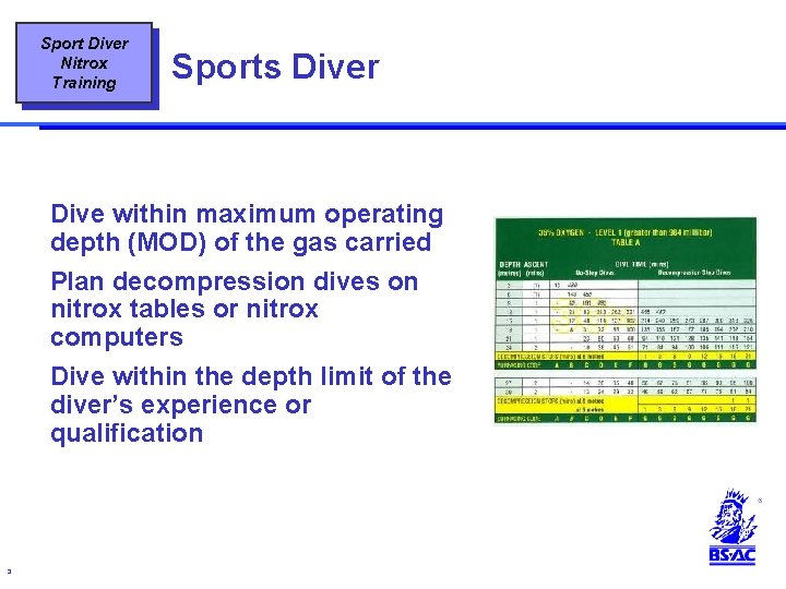 Sport Diver Nitrox Training Sports Diver Dive within maximum operating depth (MOD) of the Sport Diver Nitrox Training Sports Diver Dive within maximum operating depth (MOD) of the