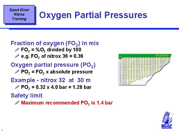 Sport Diver Nitrox Training Oxygen Partial Pressures Fraction of oxygen (FO 2) in mix Sport Diver Nitrox Training Oxygen Partial Pressures Fraction of oxygen (FO 2) in mix