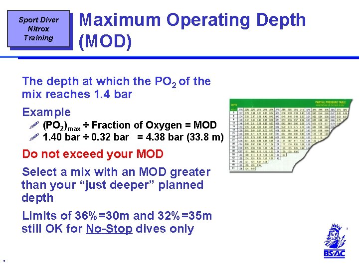 Sport Diver Nitrox Training Maximum Operating Depth (MOD) The depth at which the PO Sport Diver Nitrox Training Maximum Operating Depth (MOD) The depth at which the PO