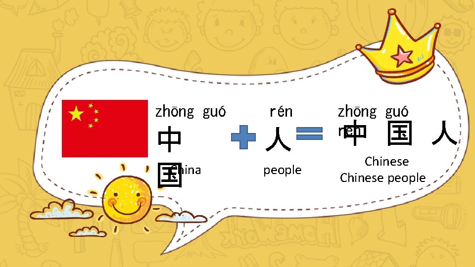 zhōng guó 中 China 国 rén 人 people zhōng guó rén 中 国 人