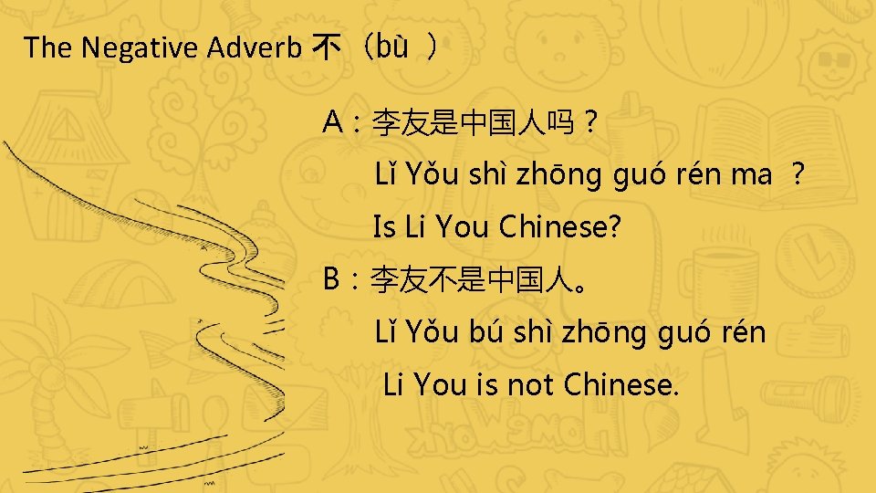 The Negative Adverb 不（bù ） A：李友是中国人吗？ Lǐ Yǒu shì zhōng guó rén ma ？