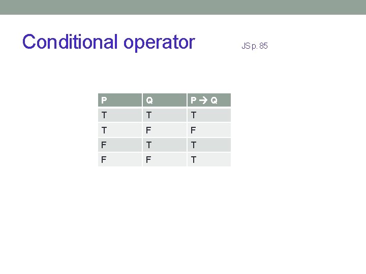 Conditional operator P Q T T F F F T T F F T