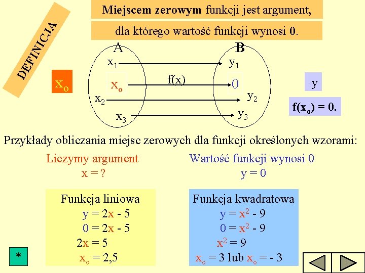 Miejscem zerowym funkcji jest argument, CJ A dla którego wartość funkcji wynosi 0. NI