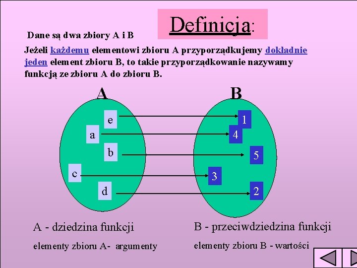 Definicja: Dane są dwa zbiory A i B Jeżeli każdemu elementowi zbioru A przyporządkujemy