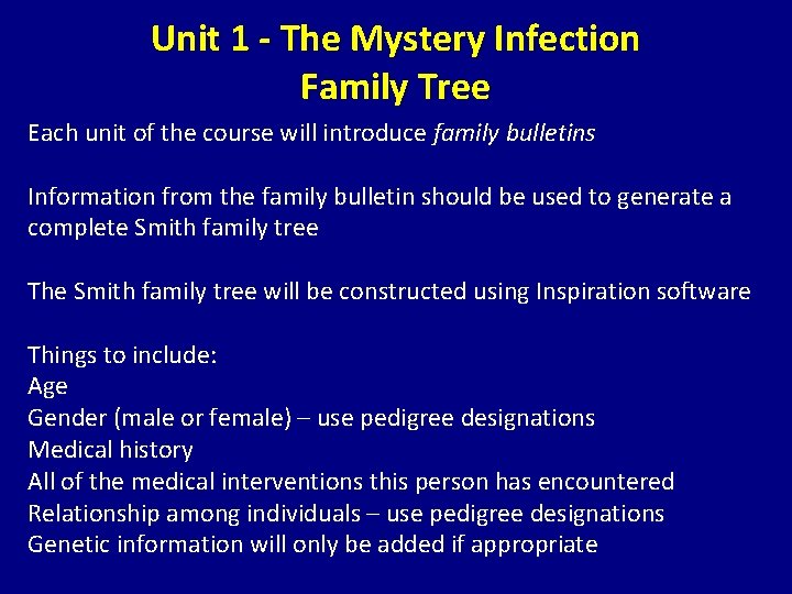 Unit 1 - The Mystery Infection Family Tree Each unit of the course will