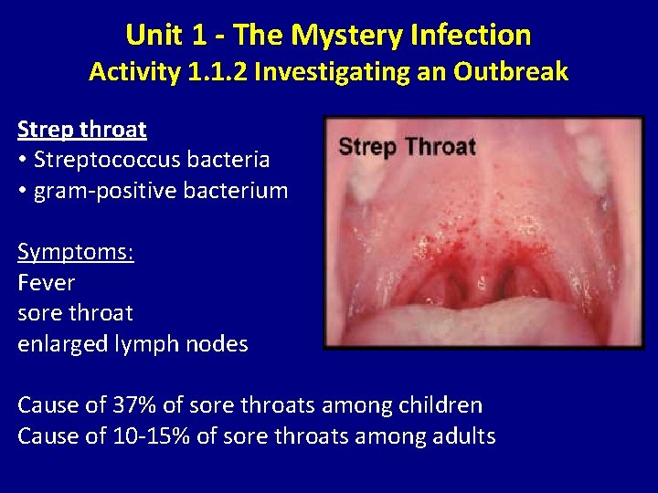 Unit 1 - The Mystery Infection Activity 1. 1. 2 Investigating an Outbreak Strep