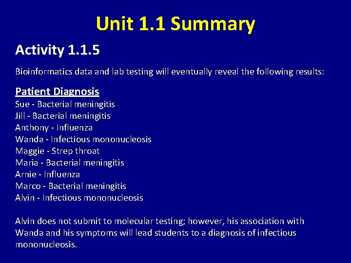 Unit 1. 1 Summary Activity 1. 1. 5 Bioinformatics data and lab testing will