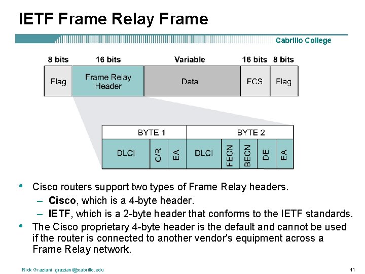 IETF Frame Relay Frame • • Cisco routers support two types of Frame Relay