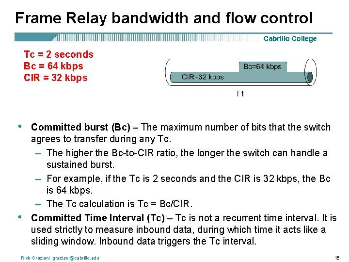 Frame Relay bandwidth and flow control Tc = 2 seconds Bc = 64 kbps