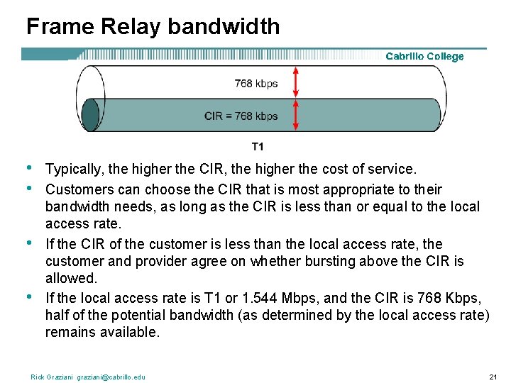 Frame Relay bandwidth • • Typically, the higher the CIR, the higher the cost