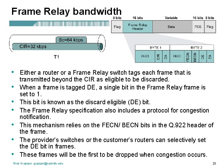 Frame Relay bandwidth • • Either a router or a Frame Relay switch tags