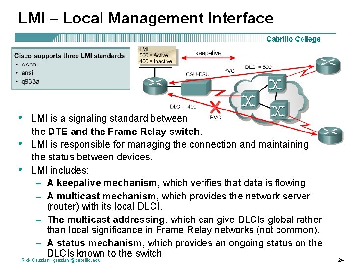 LMI – Local Management Interface • LMI is a signaling standard between the DTE