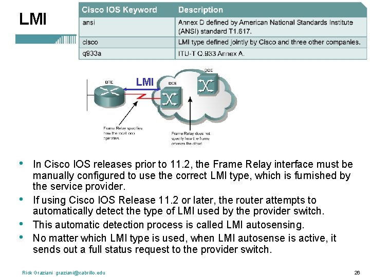 LMI • • In Cisco IOS releases prior to 11. 2, the Frame Relay