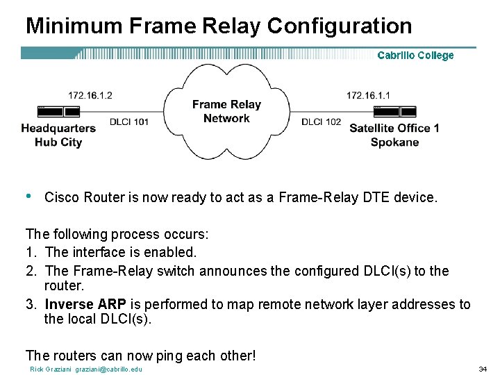 Minimum Frame Relay Configuration • Cisco Router is now ready to act as a