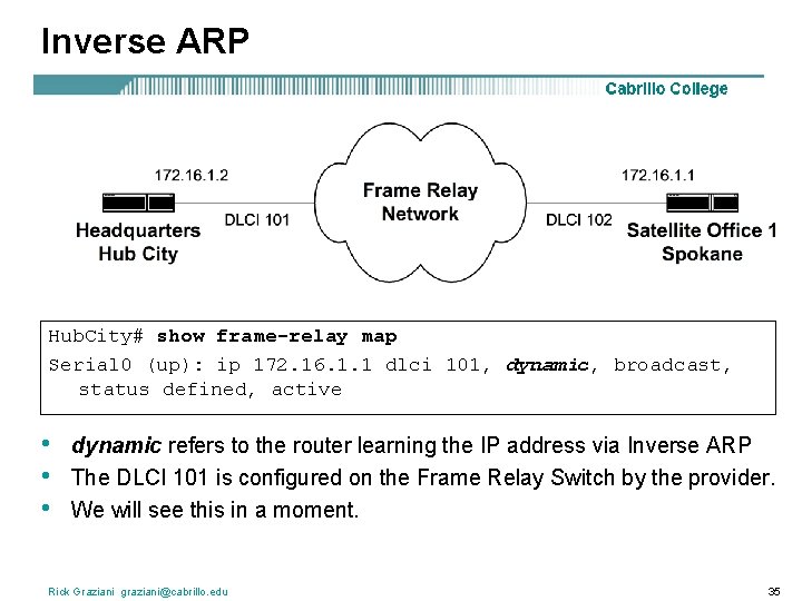 Inverse ARP Hub. City# show frame-relay map Serial 0 (up): ip 172. 16. 1.