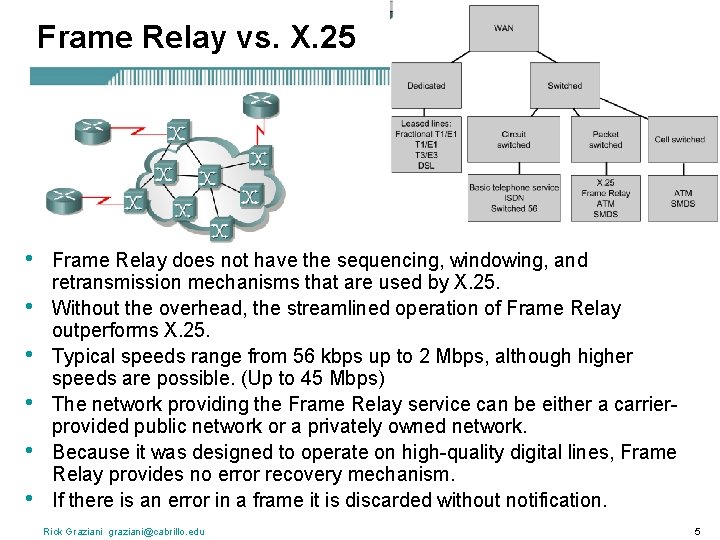 Frame Relay vs. X. 25 • • • Frame Relay does not have the