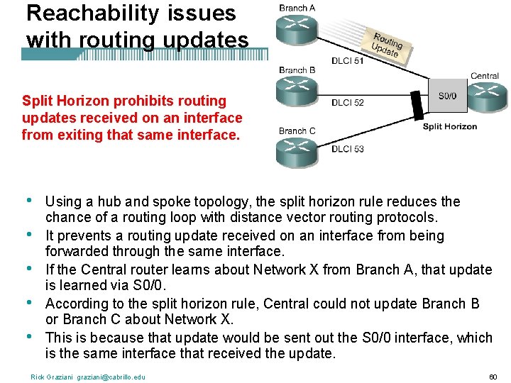 Reachability issues with routing updates Split Horizon prohibits routing updates received on an interface