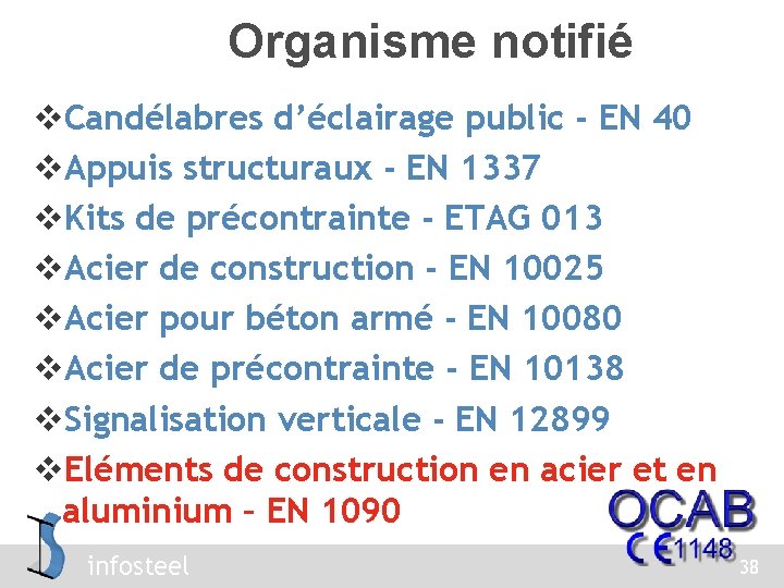 Organisme notifié v. Candélabres d’éclairage public - EN 40 v. Appuis structuraux - EN