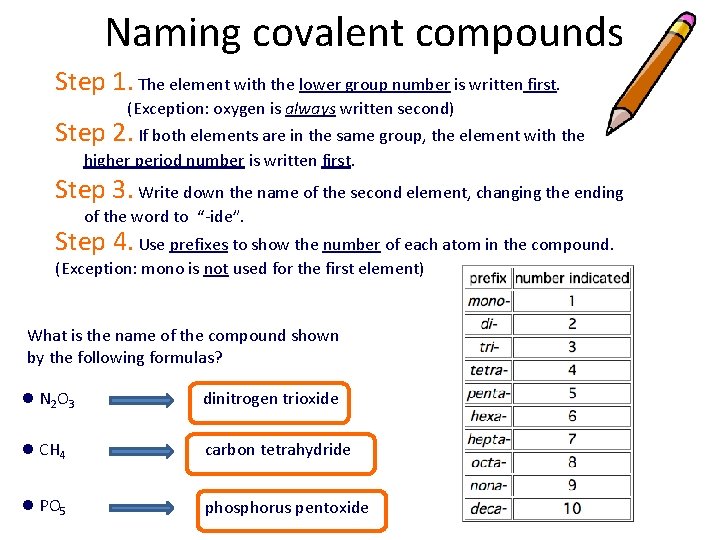 Naming covalent compounds Step 1. The element with the lower group number is written Naming covalent compounds Step 1. The element with the lower group number is written