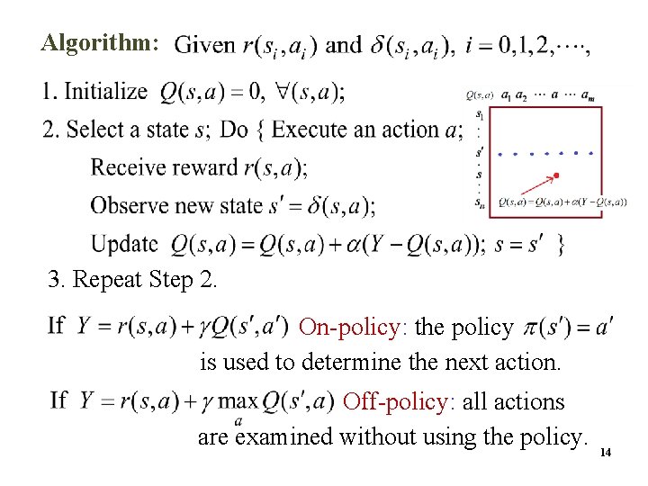 Algorithm: 3. Repeat Step 2. On-policy: the policy is used to determine the next