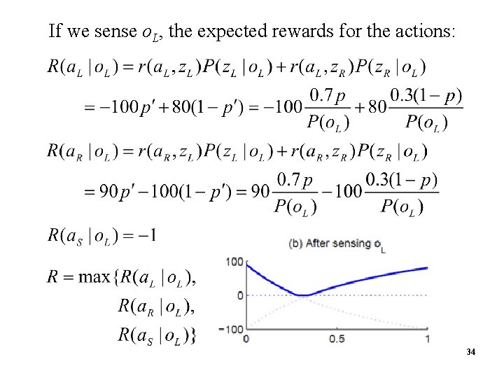 If we sense o. L, the expected rewards for the actions: 34 