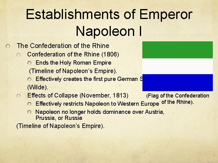 Establishments of Emperor Napoleon I The Confederation of the Rhine (1806) Ends the Holy