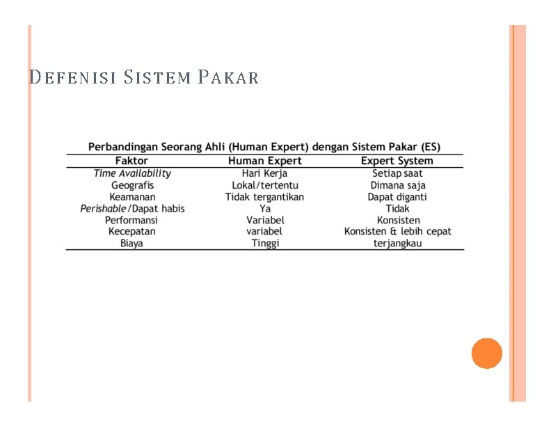 DEFENISI SISTEM PAKAR 