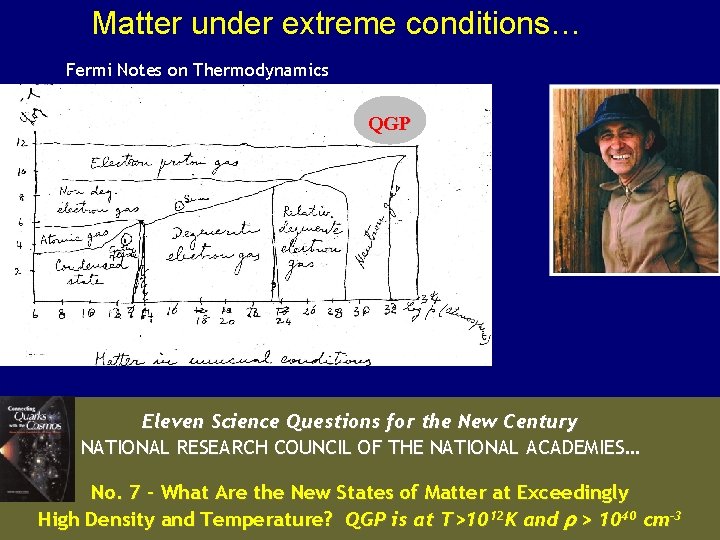 Matter under extreme conditions… Fermi Notes on Thermodynamics QGP Eleven Science Questions for the
