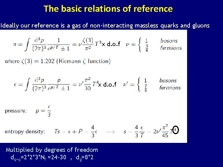 The basic relations of reference Ideally our reference is a gas of non-interacting massless