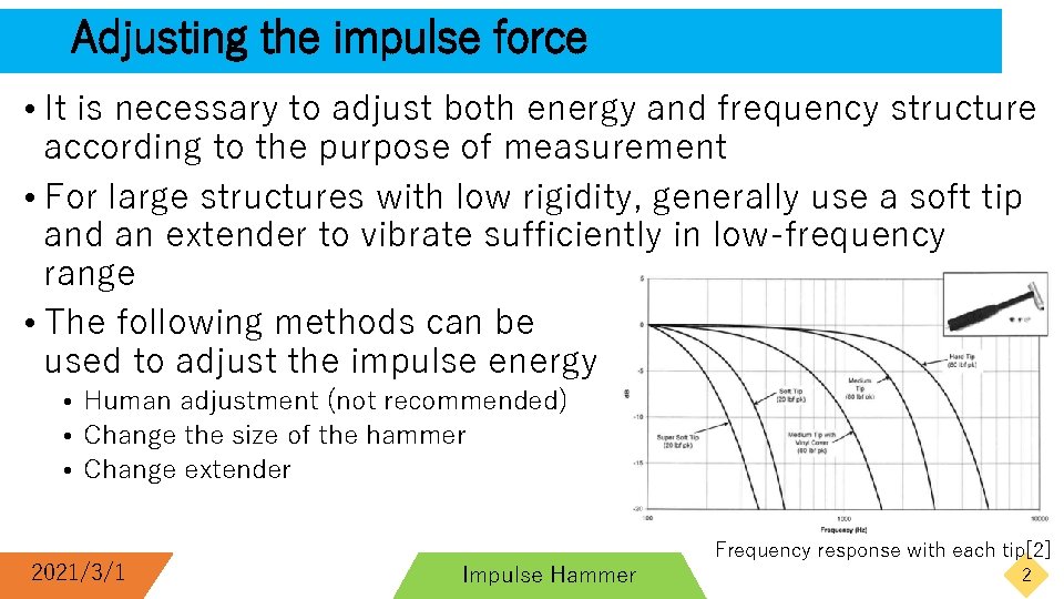 Adjusting the impulse force • It is necessary to adjust both energy and frequency Adjusting the impulse force • It is necessary to adjust both energy and frequency