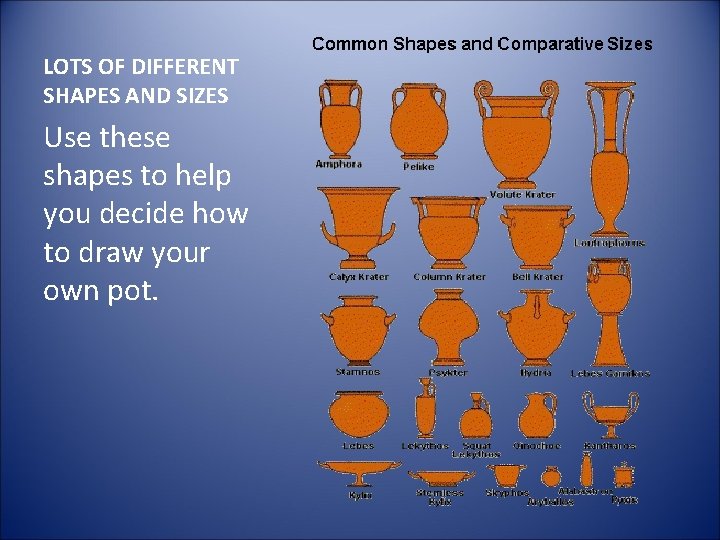 LOTS OF DIFFERENT SHAPES AND SIZES Use these shapes to help you decide how