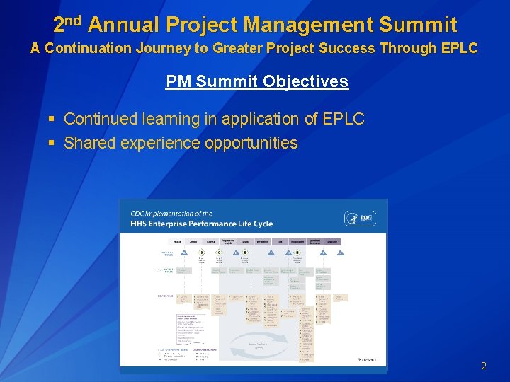 2 nd Annual Project Management Summit A Continuation Journey to Greater Project Success Through 2 nd Annual Project Management Summit A Continuation Journey to Greater Project Success Through